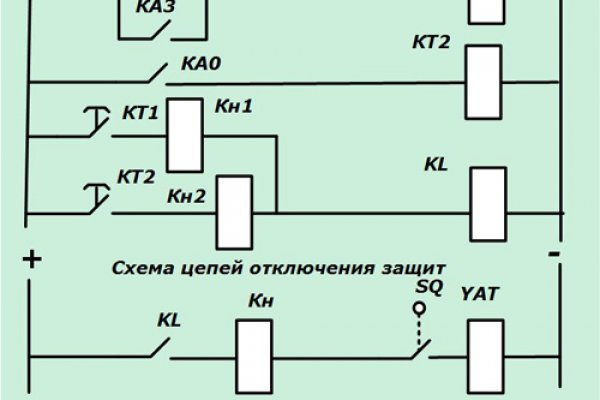 Ссылка на кракен kraken clear com