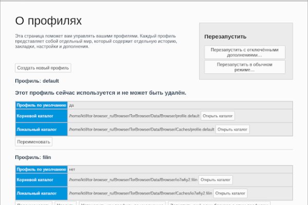 Каталог сайтов даркнет